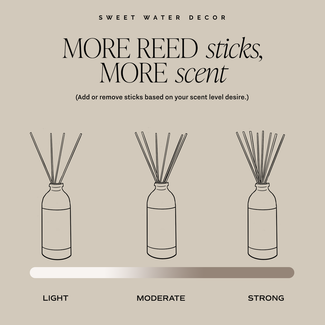 Warm and Cozy Tinted Glass Jar Reed Diffuser